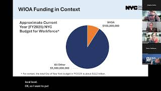 NYC Workforce Development Council and Board WIOA Deep Dive [upl. by Rory]