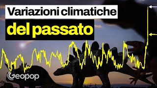 Il riscaldamento globale di oggi è diverso dai cambiamenti climatici del passato ecco i motivi [upl. by Eessac]