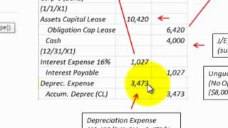 Consolidate Lease With Unguaranteed Residual Value Intercompany Lease Consolidation [upl. by Noel]