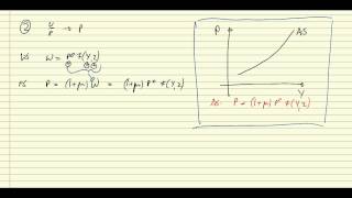 Aggregate Supply AS curve [upl. by Ariaj]