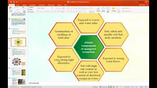 KSSM F5 C9 Ecosystem part 6 [upl. by Muscolo820]