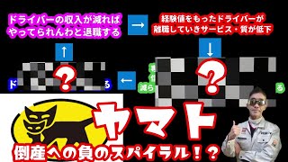 宅配業界おっさん気になるニュース・またヤマト運輸の〇〇かい！？そして業績V字回復か？それとも倒産か？紙一重の経営判断と倒産するならこのパターンですな・その他 [upl. by Carita]