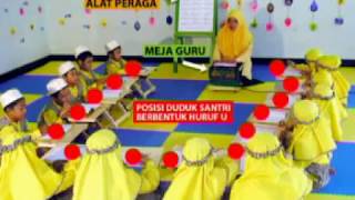 METODE TILAWATI CARA PALING CEPAT BISA MEMBACA ALQURAN [upl. by Yeltnarb60]