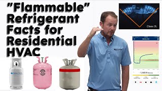 quotFlammablequot Refrigerant Facts for Residential HVAC [upl. by Rube]