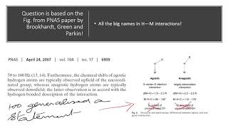 Agostic interactions and Anagostic interactions [upl. by Auqenet]