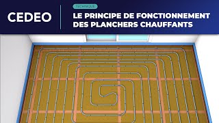 Technique  Le principe de fonctionnement des planchers chauffants [upl. by Nora26]