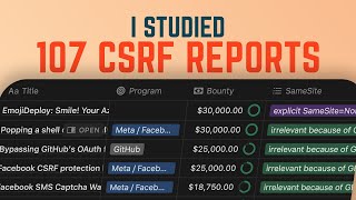 CSRF  how to find it in 2024 CSRF bug bounty case study [upl. by Areip]