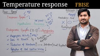 Temperature response non specific immune response  Innate immunity FBISE [upl. by Newcomb]