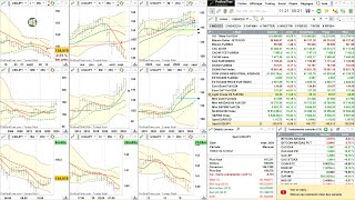 Analyse systémique de USDJPY [upl. by Eirrehs]