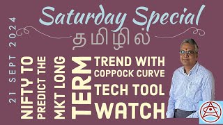 stockmarket Nifty To predict the Mkt long term trend with coppock curve Tech Tool watch [upl. by Letnuhs]