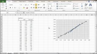 Statistical normality tests in Excel [upl. by Cary]