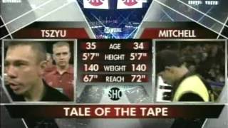 Kostya Tszyu v Shamba Mitchell II 6 November 2004 Phoenix Arizona USA [upl. by Akilaz]