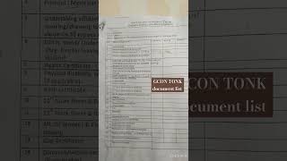 GCON TONK document list gcontonk ruhsbscnursing ruhscounselling ruhs bscnursing nursingdegree [upl. by Bernj]