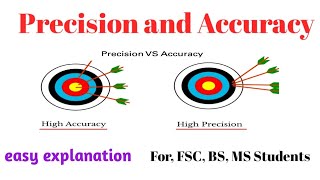 Precision and Accuracy Analytical Chemistry [upl. by Niu519]