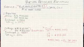 FPE Principal Residence Exemption [upl. by Notffilc]