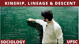 Lec 91 Kinship Lineage and Descent  Matrilineal Puzzle sociology upsc lineage descent net [upl. by Eilra]