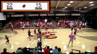 Harrisburg Sr High Volleyball vs CRA [upl. by Gnud]