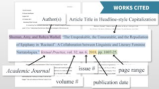 Introduction to Citation Styles MLA 9th ed [upl. by Drallim]