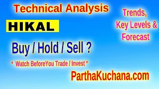 Hikal Limited Technical Analysis Watch for Potential Price Reversal [upl. by Laws932]