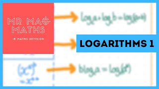 IB AASL Topic 1  Logarithm definition amp Log rules [upl. by Jock]