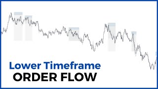 How to Trade Continuations Using Lower Timeframe Order Flow  FOREX  SMC  Smart Money Concepts [upl. by Jamnes]