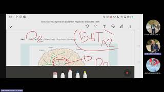 Psychiatric Health NursingChapter 2  Schizophrenia Spectrum Disorders Part 5 Psychopharmacology [upl. by Venn]