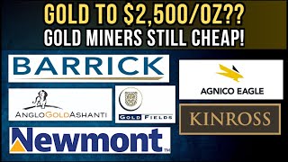 Gold Miners Analysis Barrick Newmont Agnico Eagle Mines AngloGold Ashanti Kinross Gold Fields [upl. by Chura]