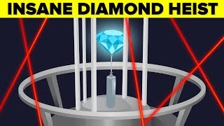 The Most Insane Diamond Heist The Millennium Dome Diamond Heist [upl. by Vitek]