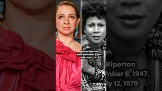 Tribute to Minnie Riperton Celebrating Her Timeless Voice rip minnie actinglegend legacy [upl. by Edak]