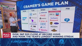 Banks reported stellar numbers to kick off earnings season says Jim Cramer [upl. by Barth709]