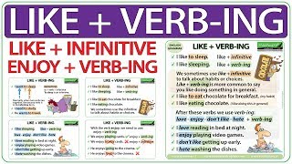 Like  VerbING Like  Infinitive Enjoy  VerbING [upl. by Natala]