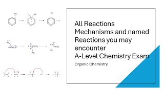 A Level Chemistry Exam Revision All reaction mechanisms and named reactions paper 2 [upl. by Stilla42]