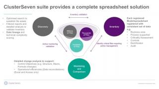 The Spreadsheet Management Lifecycle Webinar [upl. by Bert102]