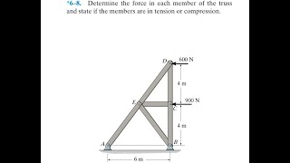 Statics68  Determine the force in each member of the truss Tension or compression [upl. by Dollie179]