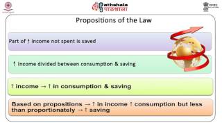 Simple keynesian consumption functiontheoretical and empirical issues [upl. by Celina407]