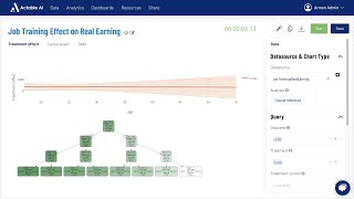 AIpowered no code Data Science with Actable AIs web app [upl. by Nims]