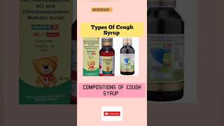 Cough Syrup Types amp Composition [upl. by Nyrahtak]