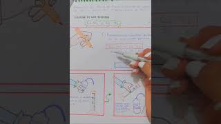 DILUCIÓN DE UNA SOLUCIÓN 📝 Preparación de 100 ml de alcohol etílico con 70° de concentración  Lab [upl. by Marsland]