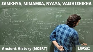 L18 Samkhya Nyaya Yoga Vaisheshika and Mimasa philosophy  Ancient India History  NCERT  UPSC [upl. by Meryl399]