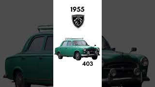 The evolution of Peugeot cars [upl. by Friedrich]