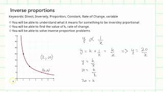 Inverse proportion lesson [upl. by Ahsyia]