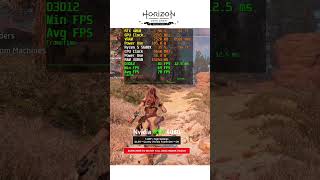 RTX 4060 Horizon Zero Dawn Remastered 1440P High Settings [upl. by Lipcombe580]