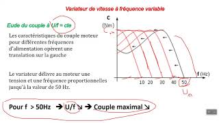 variateur de vitesse à fréquence variable du moteur asynchrone triphasé Sciences de lingénieur [upl. by Yesnel449]