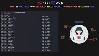 rootkit detection tool  what is rootkit  how to use chkrootkit to detect rootkits  In Hindi [upl. by Kreindler]