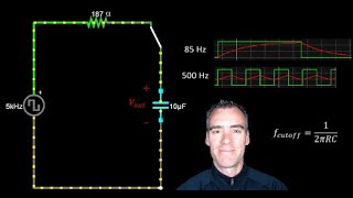 How Low Pass Filters Work [upl. by Kassandra]