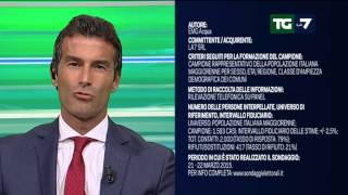 TG La7  Il sondaggio politico del 23032015 [upl. by Behl]