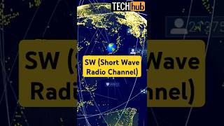 3 SW Radio Bands You Never Knew Existed shorts trending [upl. by Yllitnahc]