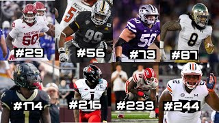 Dallas Cowboys 2024 Draft Class Highlights all 8 players [upl. by Aihsined628]