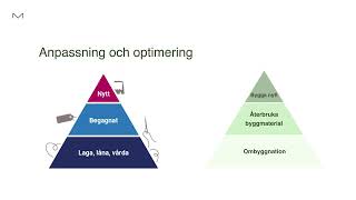 7quotKonsten att nyttja det redan byggdaquot [upl. by Lohrman]