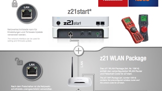 ROCO z21 Start Wifi package activation code multiMAUS [upl. by Efinnej934]